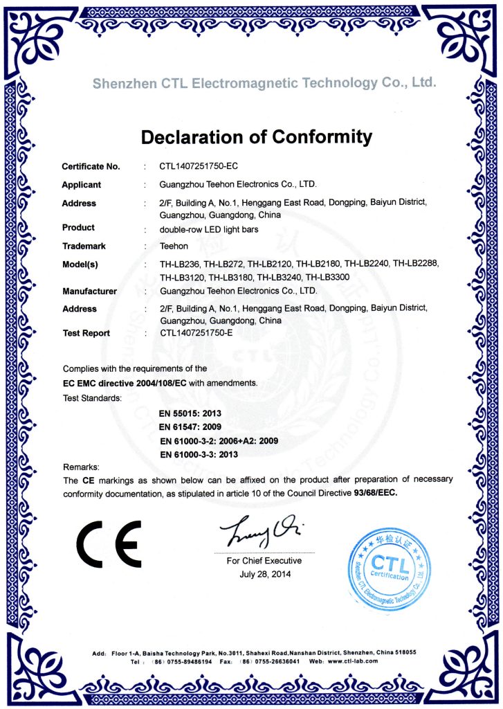 LED work light CE certificate